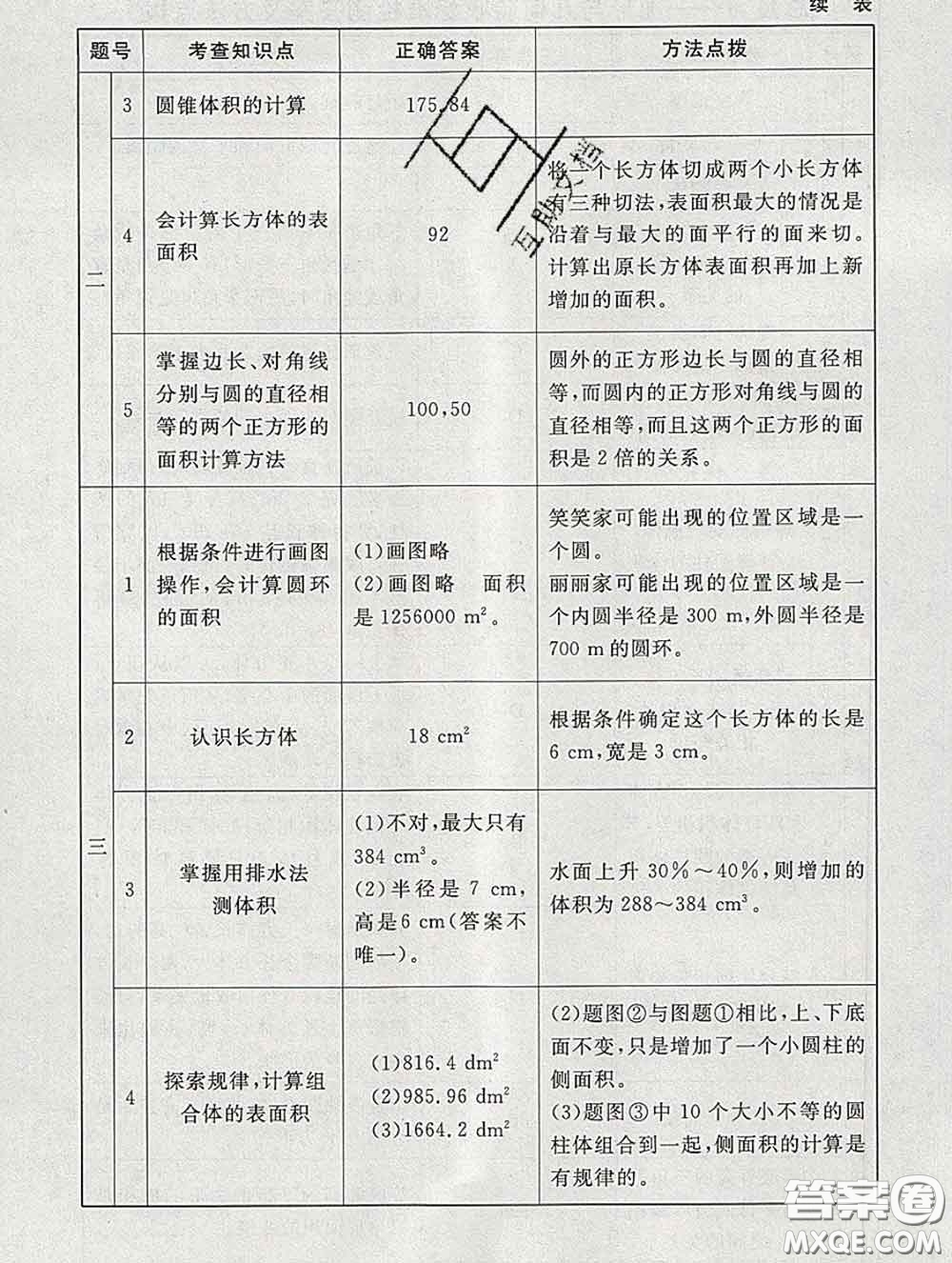 2020春海淀名師伴你學(xué)同步學(xué)練測(cè)六年級(jí)數(shù)學(xué)下冊(cè)北師版答案