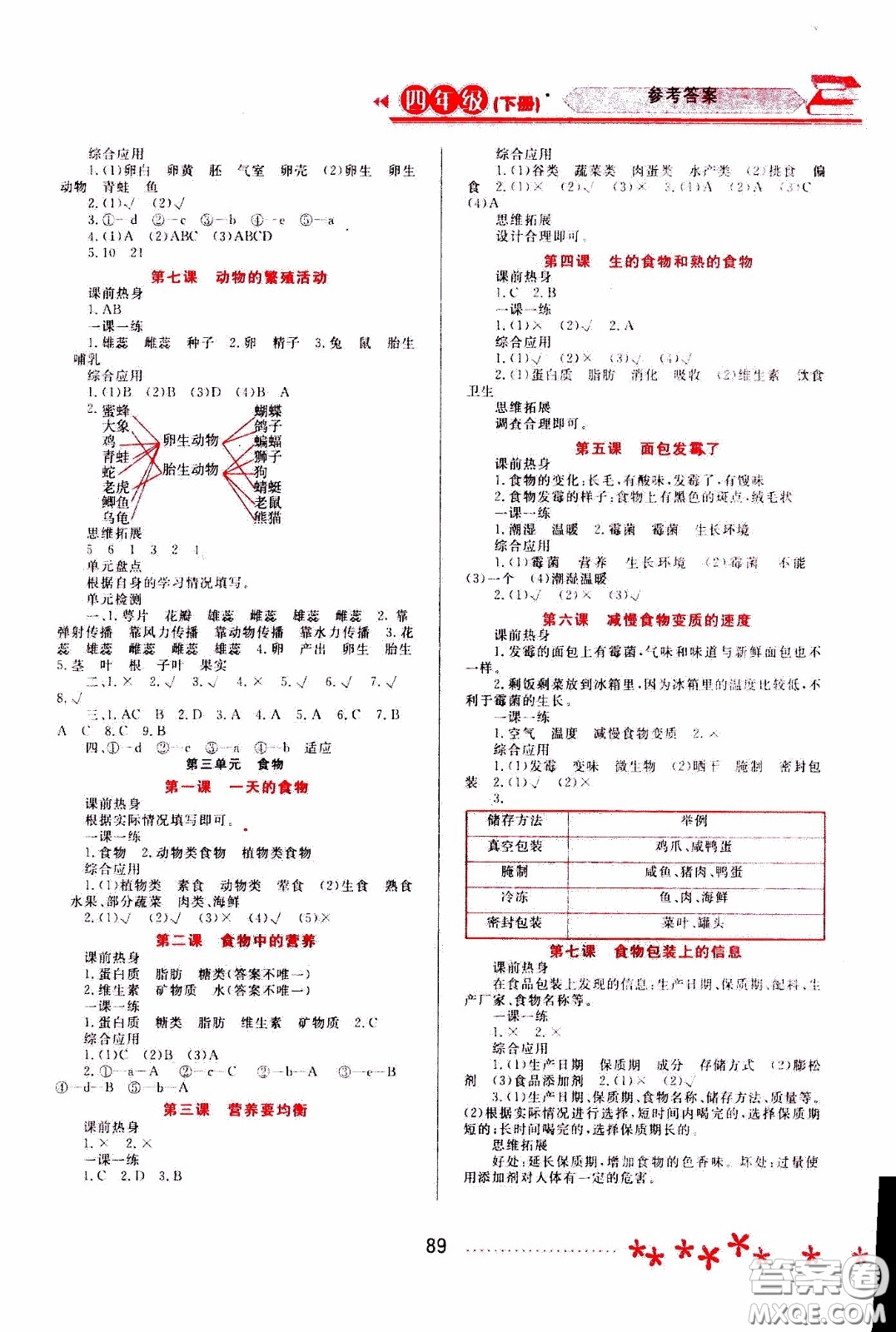 2020年資源與評(píng)價(jià)科學(xué)四年級(jí)下冊(cè)教科版參考答案