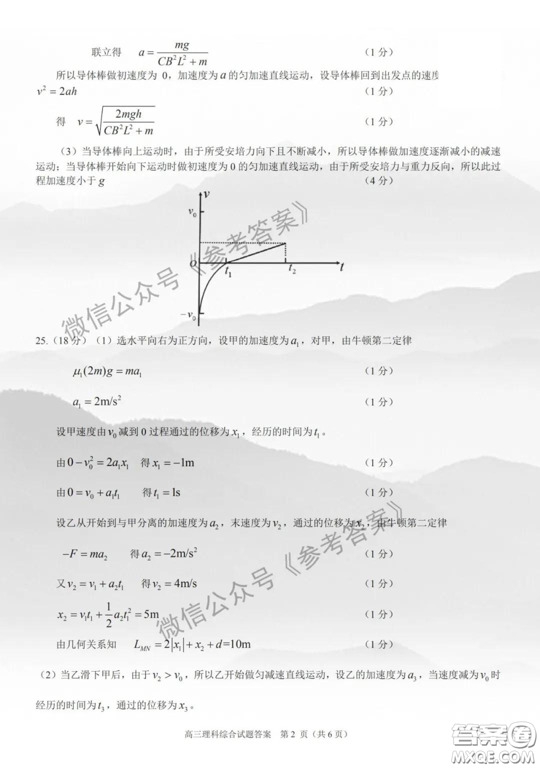 合肥市2020年高三第二次教學(xué)質(zhì)量檢測(cè)理科綜合答案