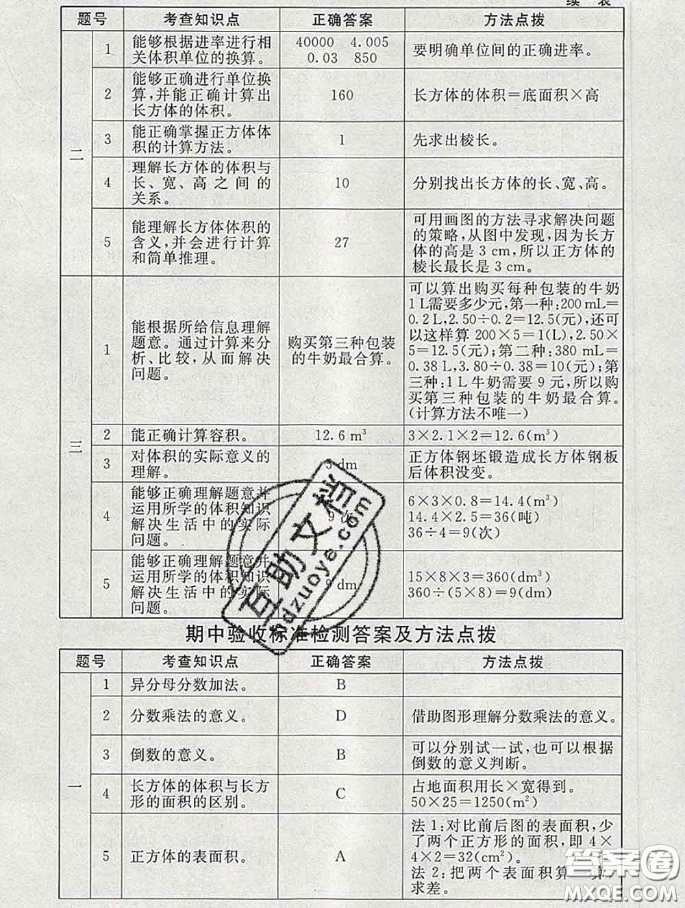 2020春海淀名師伴你學(xué)同步學(xué)練測(cè)五年級(jí)數(shù)學(xué)下冊(cè)北師版答案