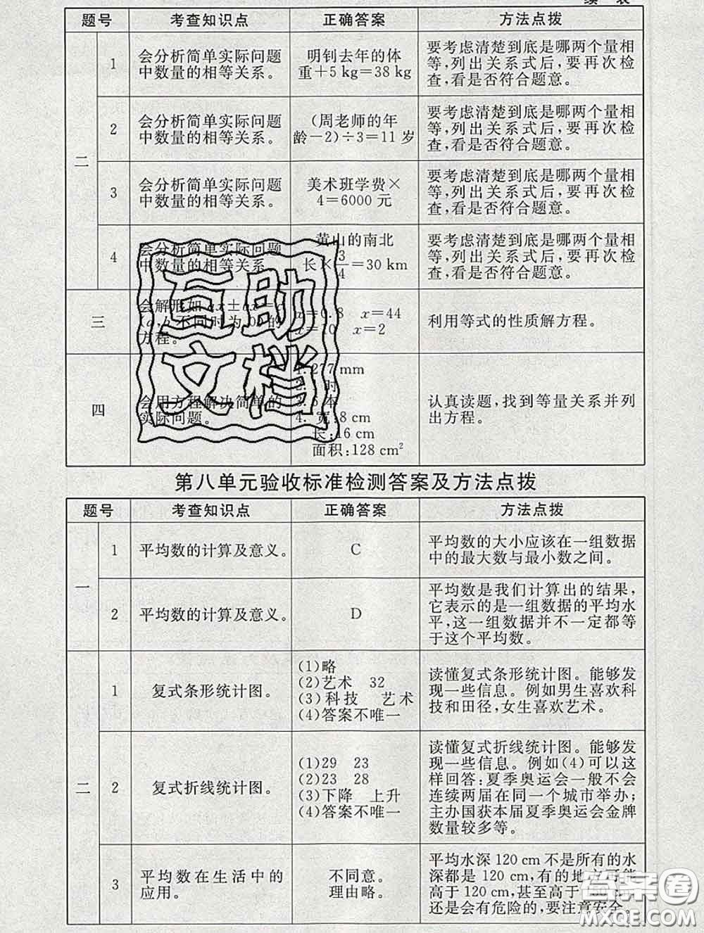 2020春海淀名師伴你學(xué)同步學(xué)練測(cè)五年級(jí)數(shù)學(xué)下冊(cè)北師版答案