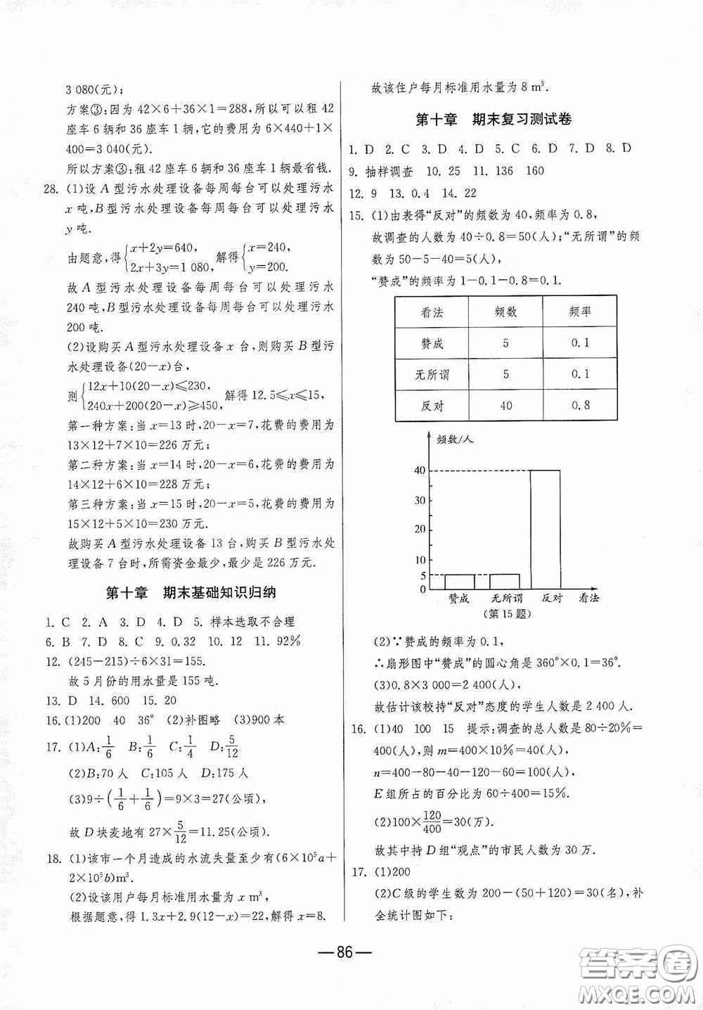 江蘇人民出版社2020期末闖關(guān)沖刺100分七年級(jí)數(shù)學(xué)下冊(cè)RMJY版答案