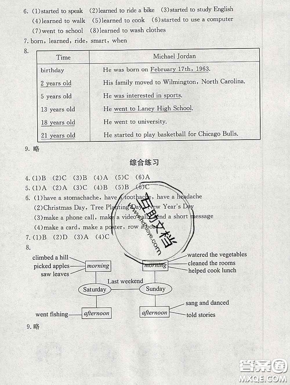 2020春海淀名師伴你學(xué)同步學(xué)練測(cè)五年級(jí)英語下冊(cè)人教版答案