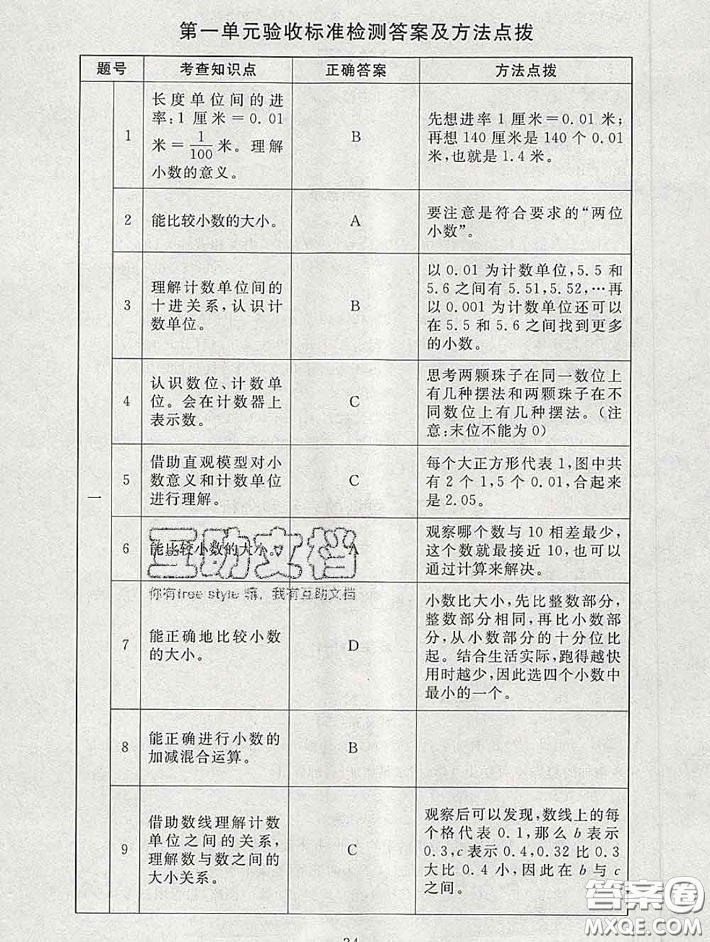 2020春海淀名師伴你學同步學練測四年級數(shù)學下冊北師版答案