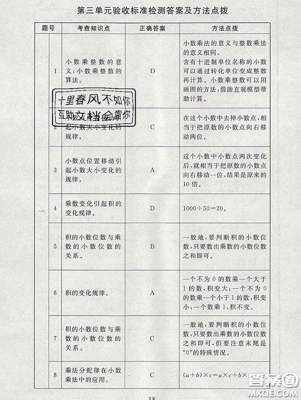 2020春海淀名師伴你學同步學練測四年級數(shù)學下冊北師版答案