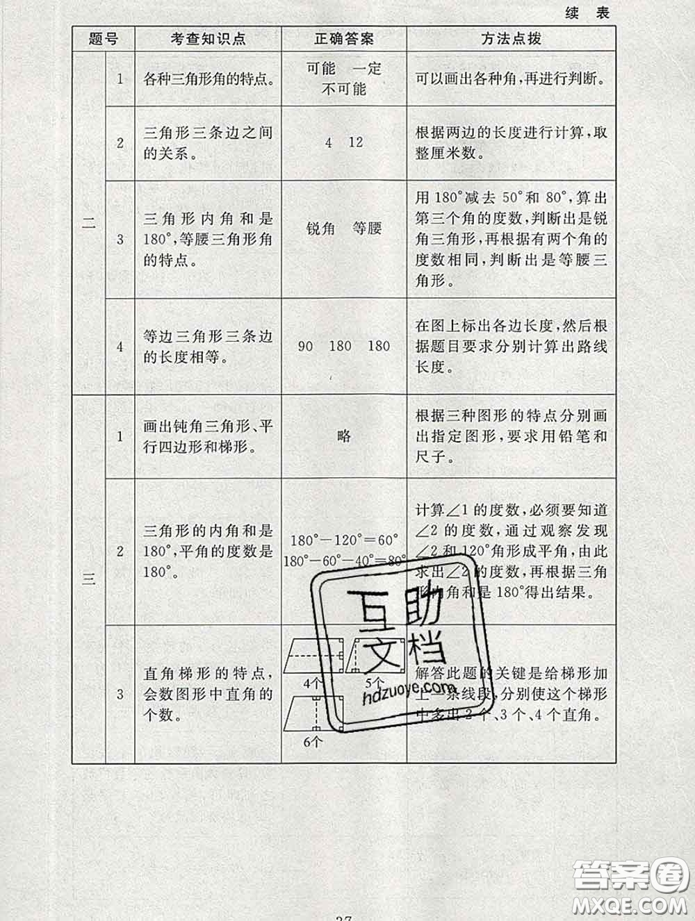 2020春海淀名師伴你學同步學練測四年級數(shù)學下冊北師版答案