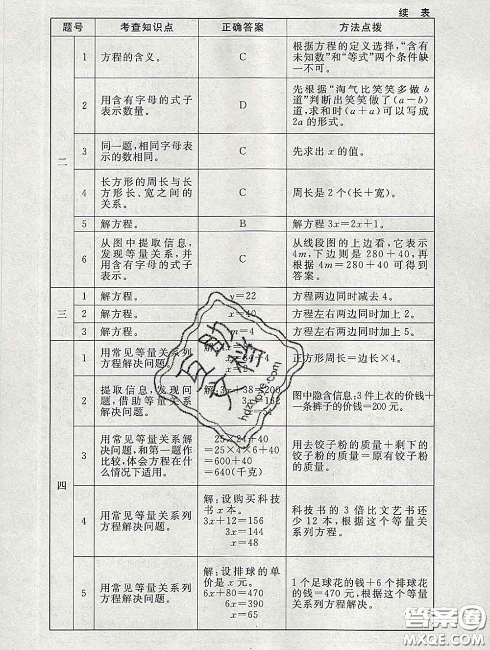 2020春海淀名師伴你學同步學練測四年級數(shù)學下冊北師版答案