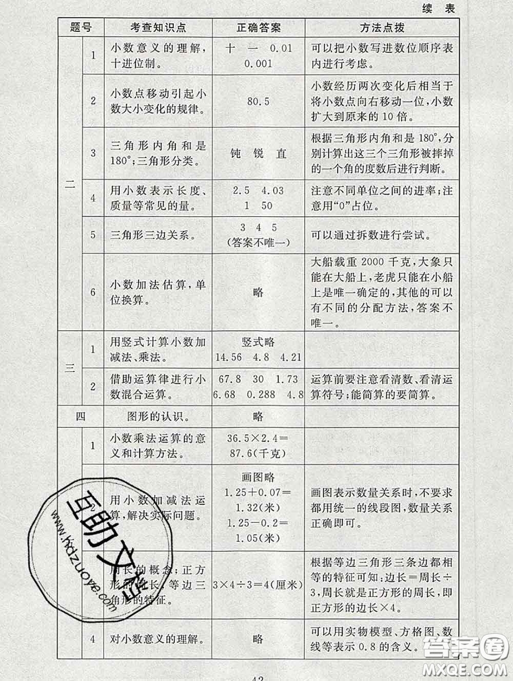 2020春海淀名師伴你學同步學練測四年級數(shù)學下冊北師版答案