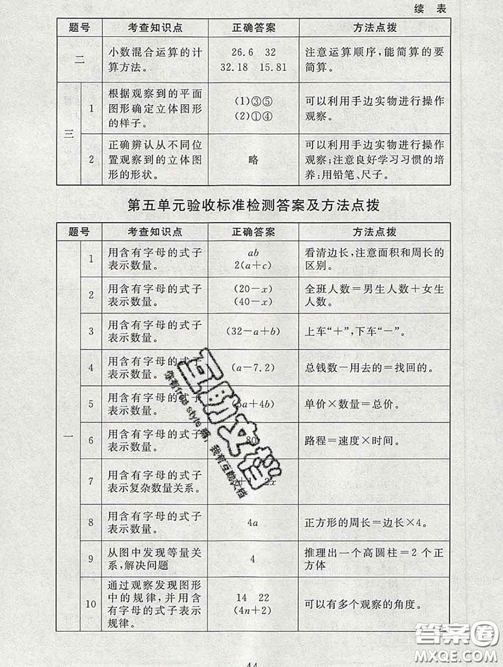 2020春海淀名師伴你學同步學練測四年級數(shù)學下冊北師版答案