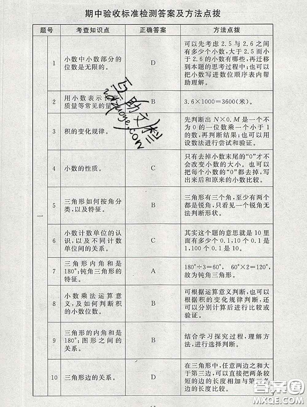 2020春海淀名師伴你學同步學練測四年級數(shù)學下冊北師版答案