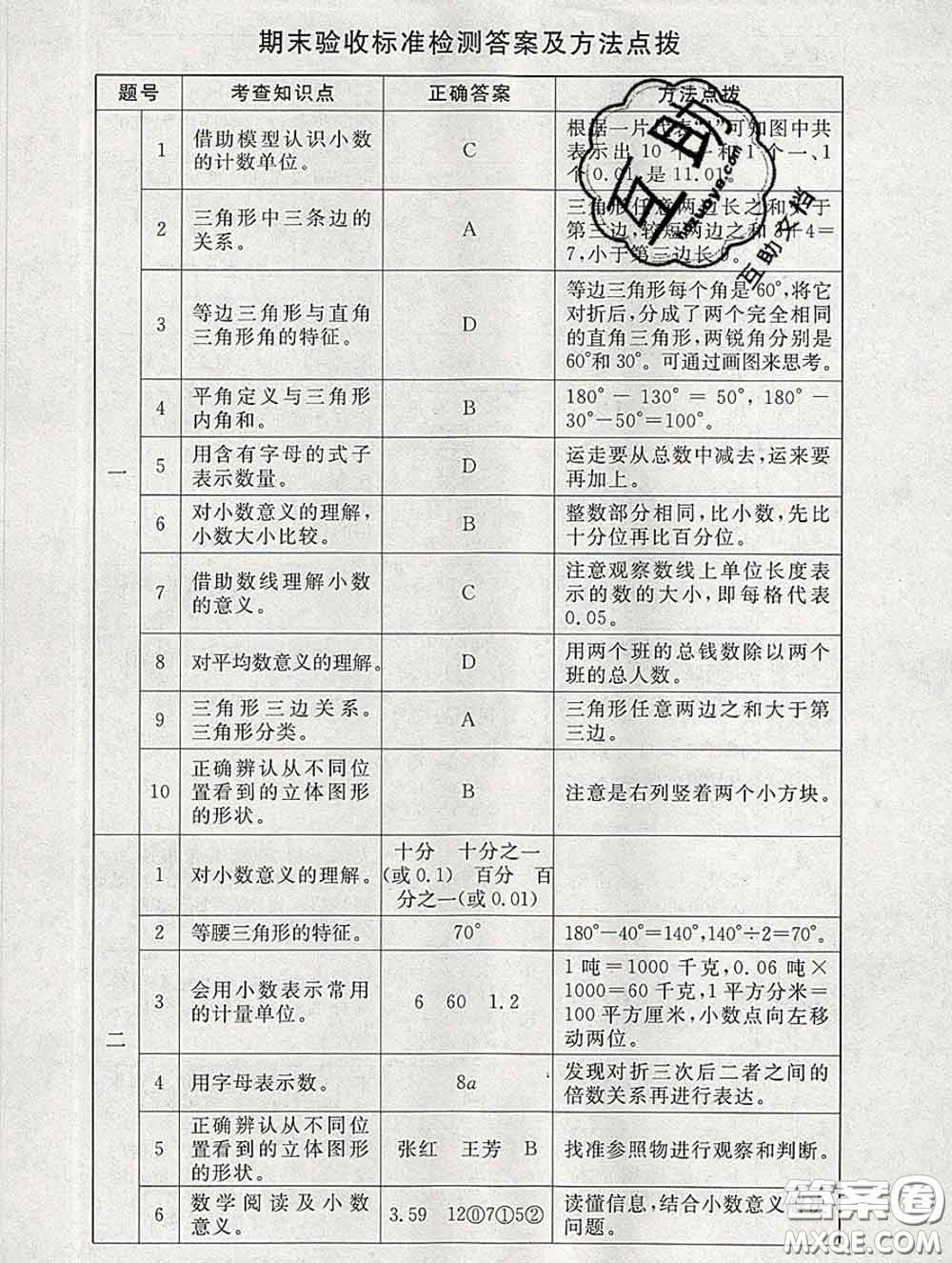 2020春海淀名師伴你學同步學練測四年級數(shù)學下冊北師版答案