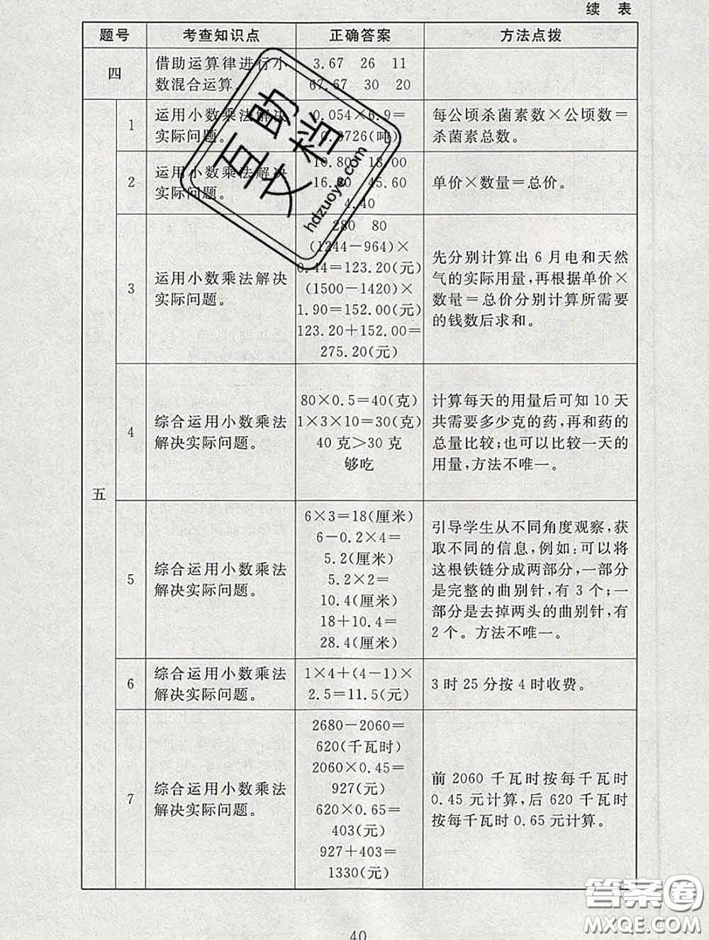 2020春海淀名師伴你學同步學練測四年級數(shù)學下冊北師版答案