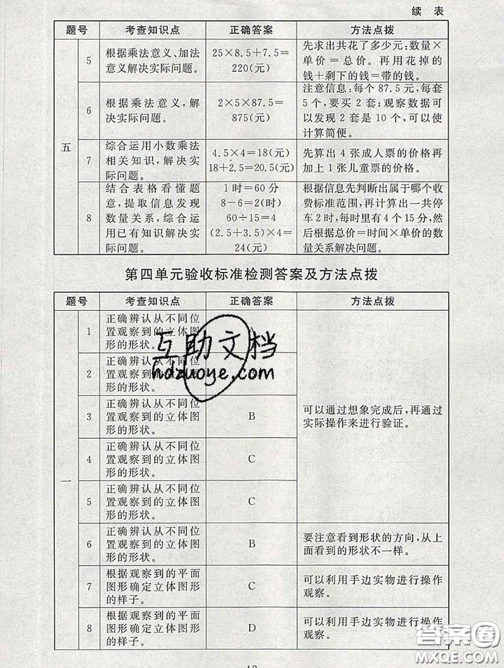 2020春海淀名師伴你學同步學練測四年級數(shù)學下冊北師版答案