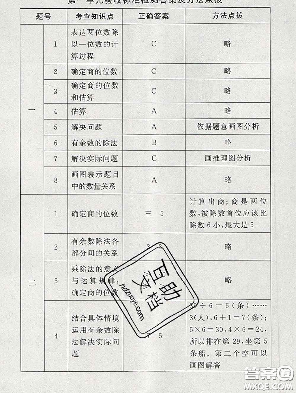 2020春海淀名師伴你學(xué)同步學(xué)練測三年級數(shù)學(xué)下冊北師版答案