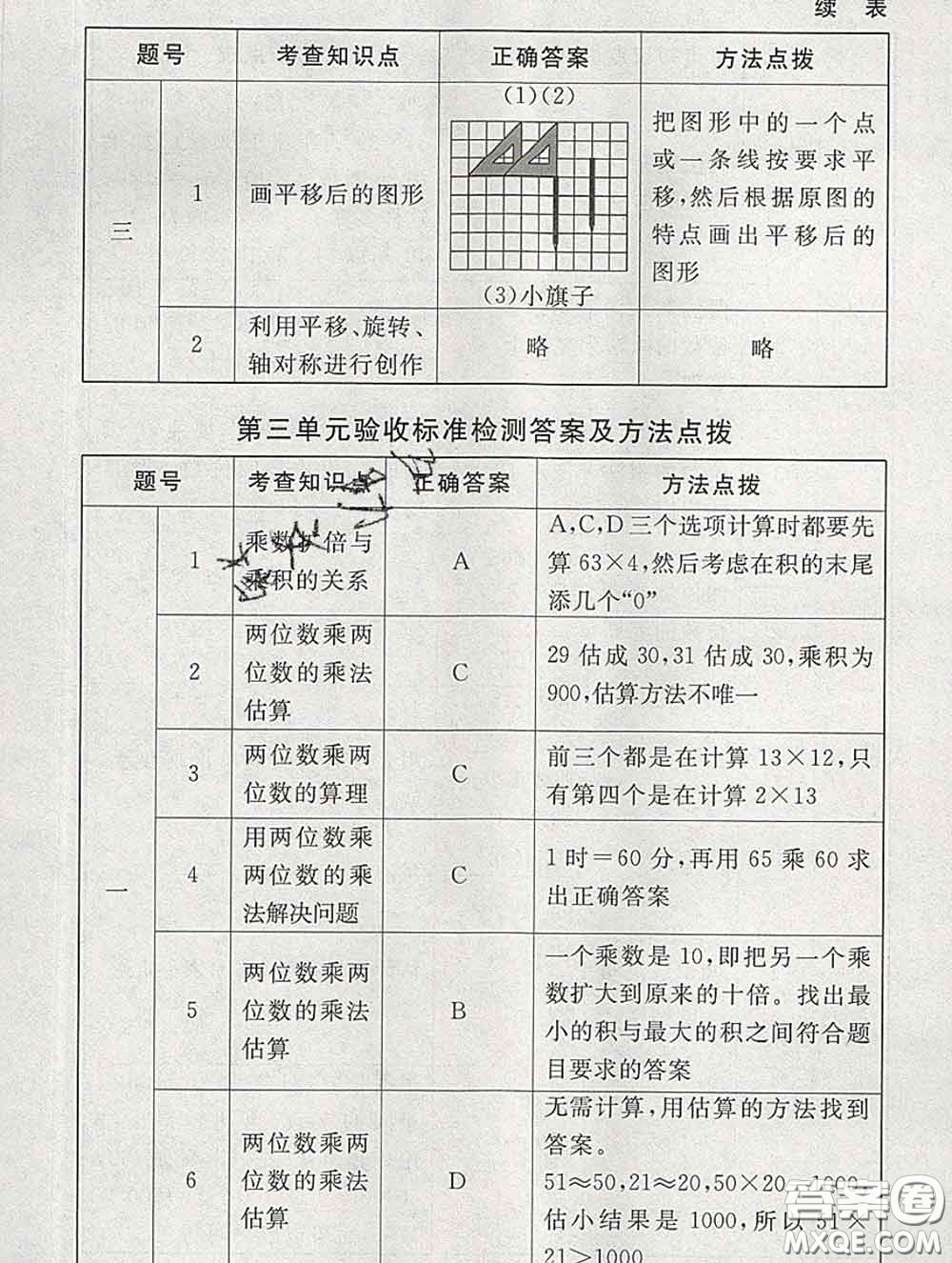 2020春海淀名師伴你學(xué)同步學(xué)練測三年級數(shù)學(xué)下冊北師版答案