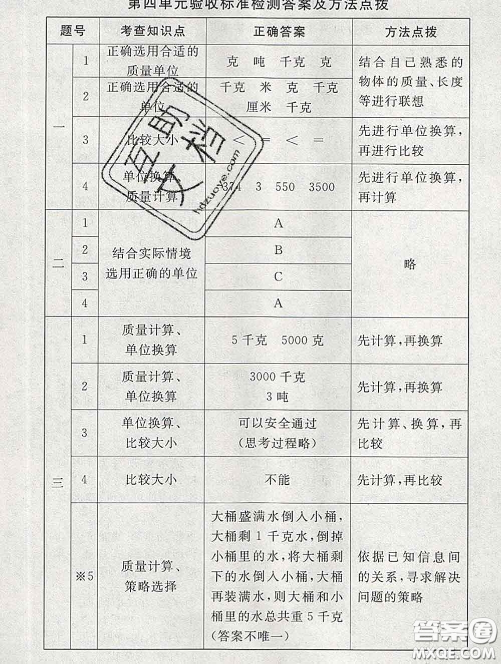 2020春海淀名師伴你學(xué)同步學(xué)練測三年級數(shù)學(xué)下冊北師版答案