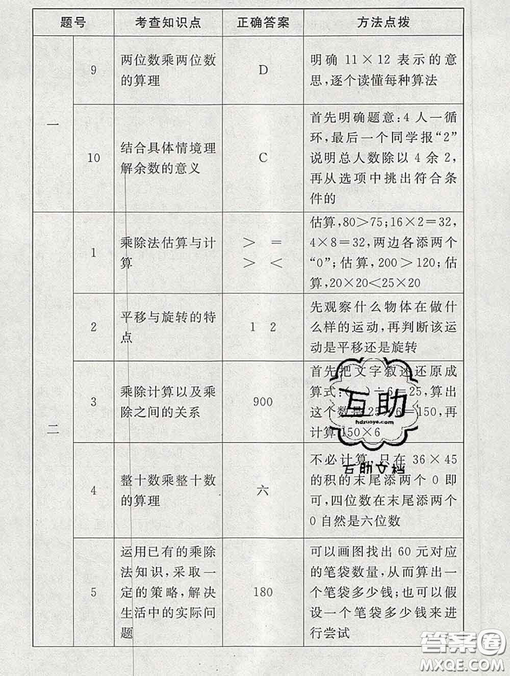 2020春海淀名師伴你學(xué)同步學(xué)練測三年級數(shù)學(xué)下冊北師版答案