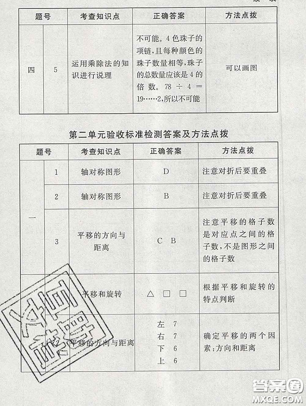 2020春海淀名師伴你學(xué)同步學(xué)練測三年級數(shù)學(xué)下冊北師版答案