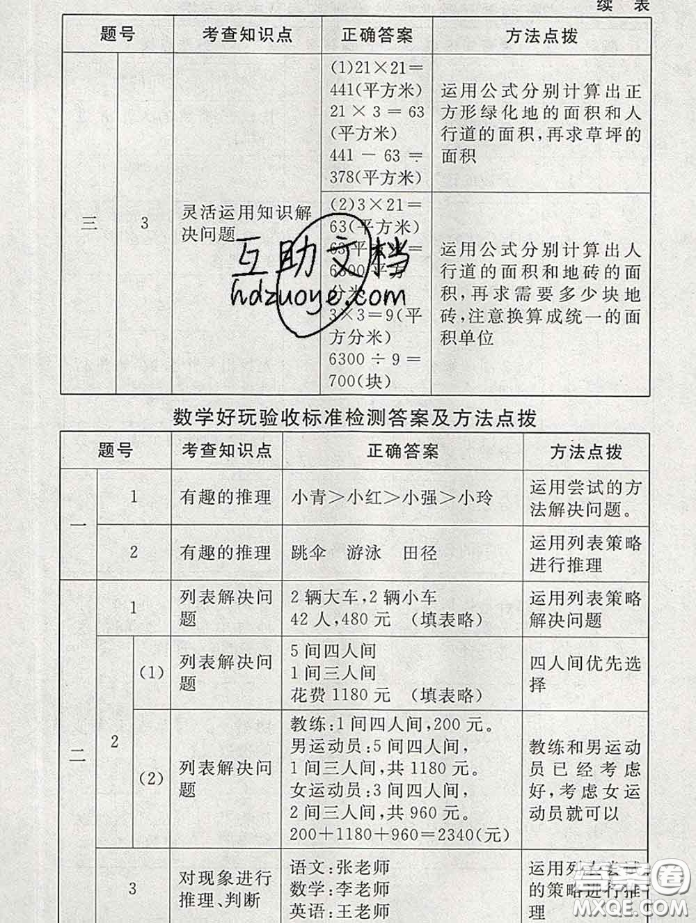 2020春海淀名師伴你學(xué)同步學(xué)練測三年級數(shù)學(xué)下冊北師版答案