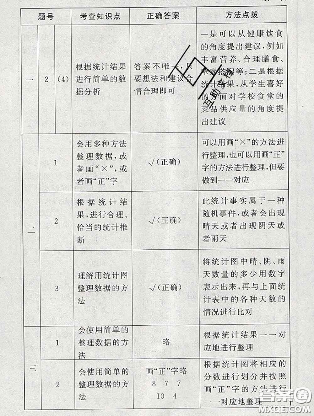 2020春海淀名師伴你學(xué)同步學(xué)練測三年級數(shù)學(xué)下冊北師版答案