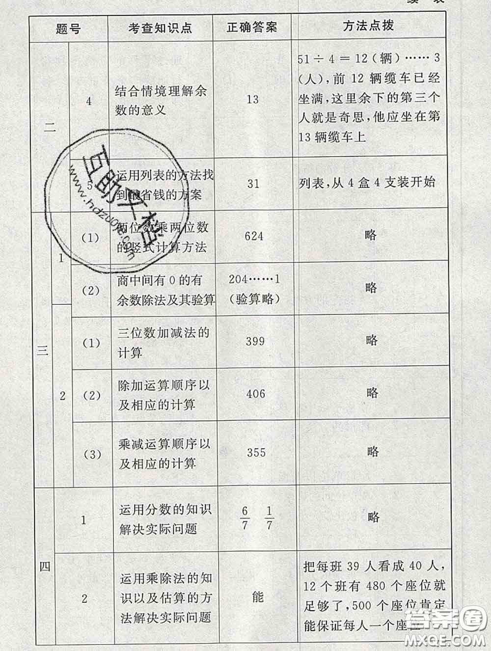 2020春海淀名師伴你學(xué)同步學(xué)練測三年級數(shù)學(xué)下冊北師版答案