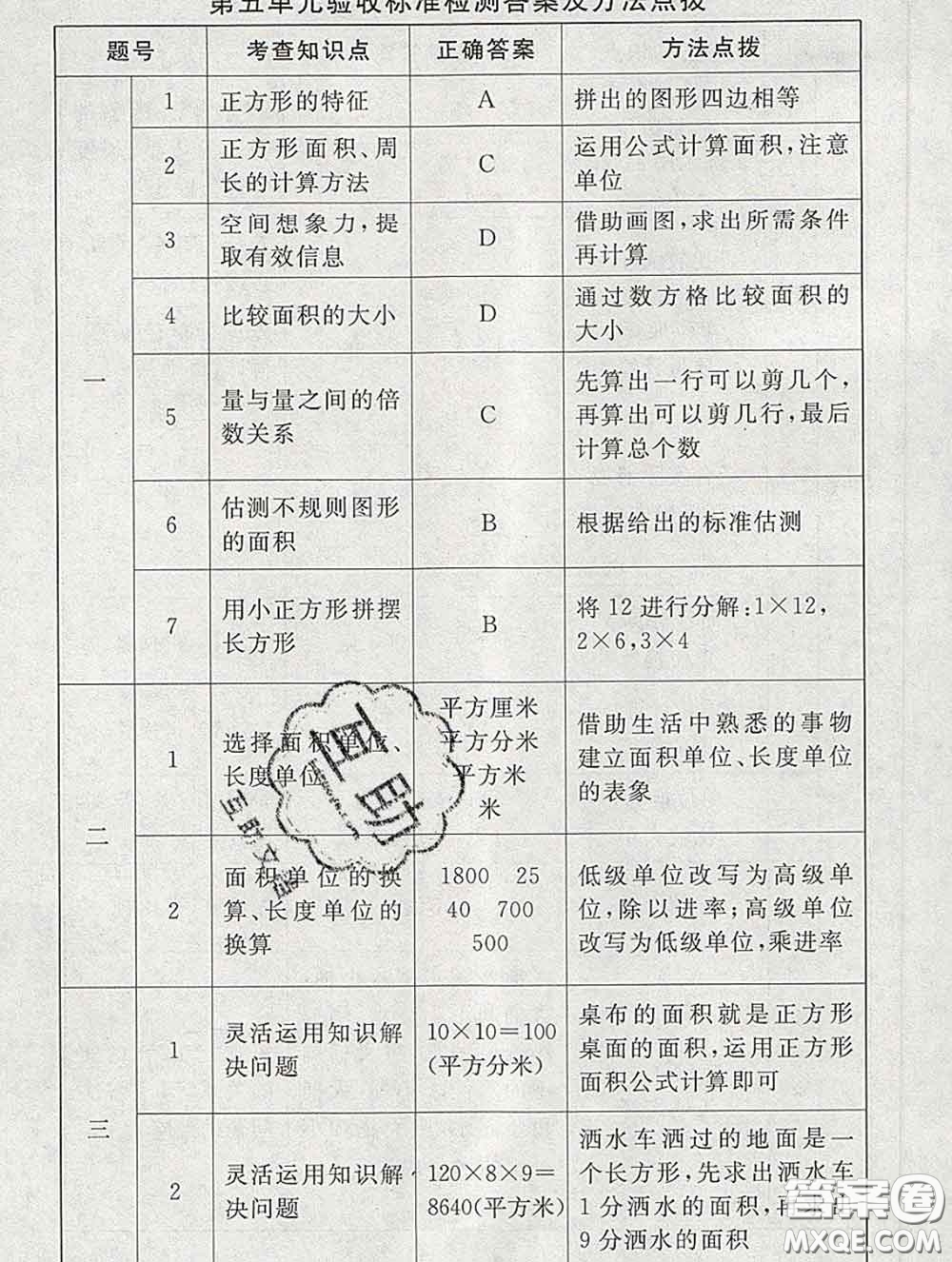 2020春海淀名師伴你學(xué)同步學(xué)練測三年級數(shù)學(xué)下冊北師版答案