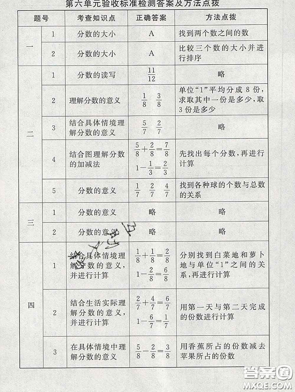 2020春海淀名師伴你學(xué)同步學(xué)練測三年級數(shù)學(xué)下冊北師版答案