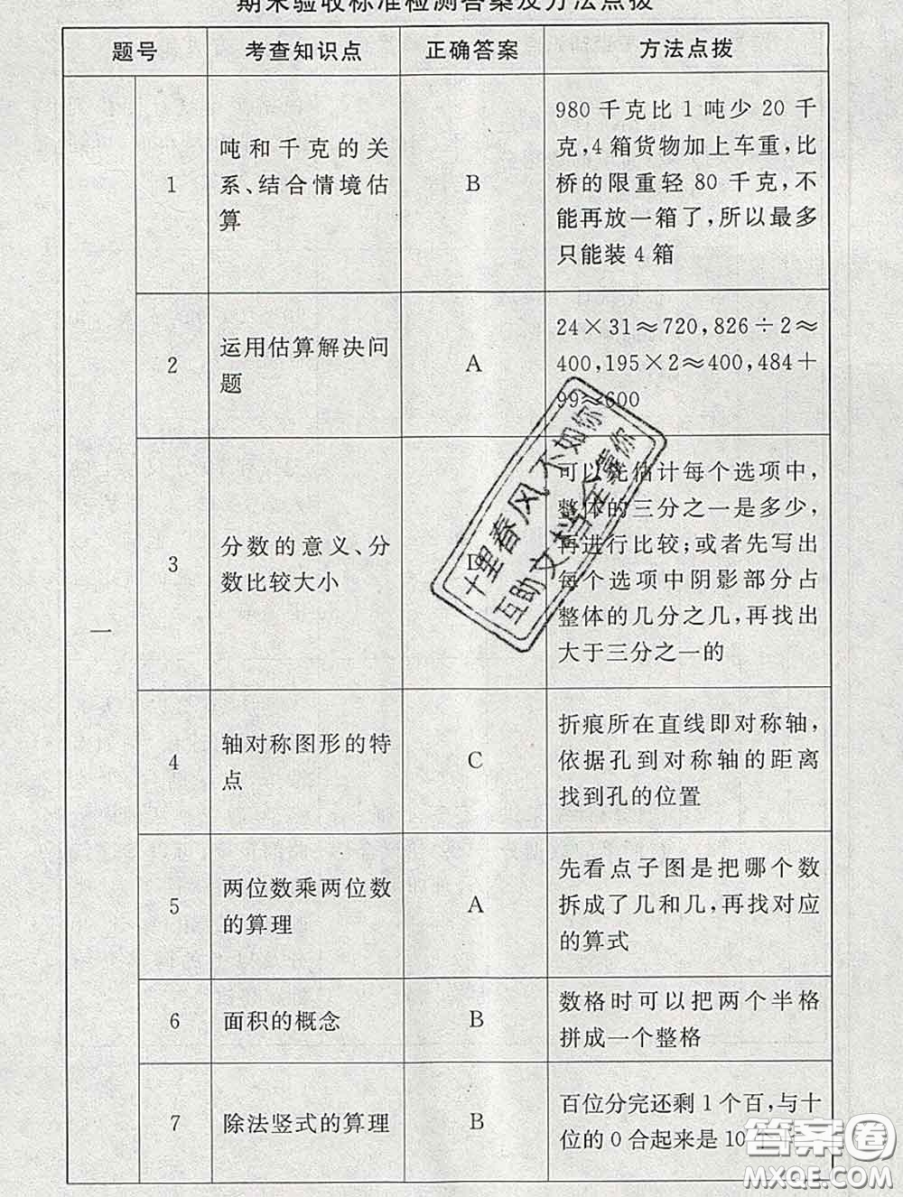 2020春海淀名師伴你學(xué)同步學(xué)練測三年級數(shù)學(xué)下冊北師版答案