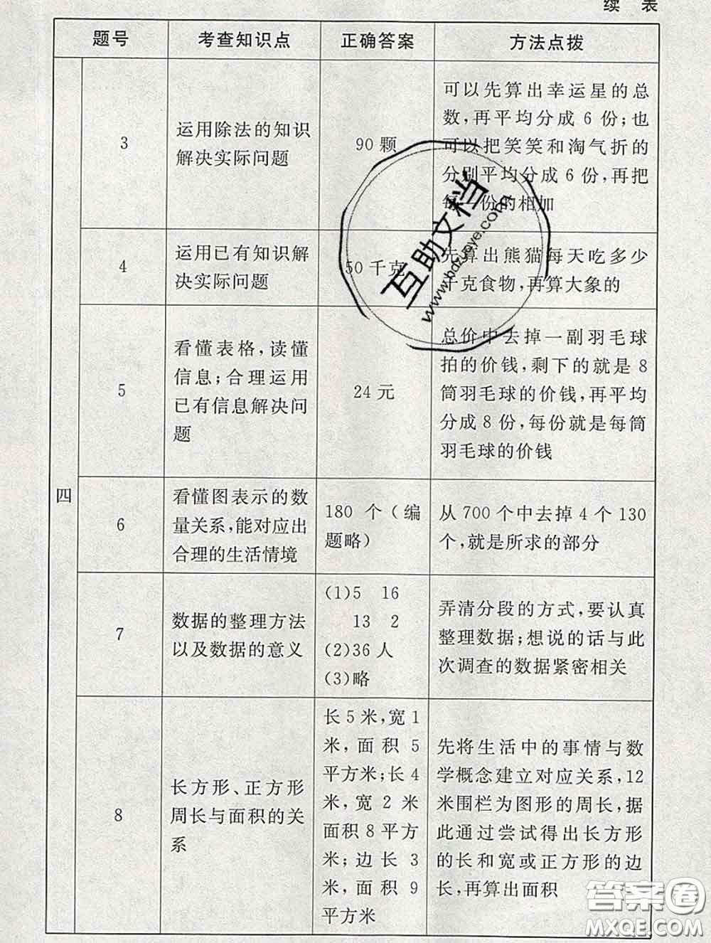 2020春海淀名師伴你學(xué)同步學(xué)練測三年級數(shù)學(xué)下冊北師版答案