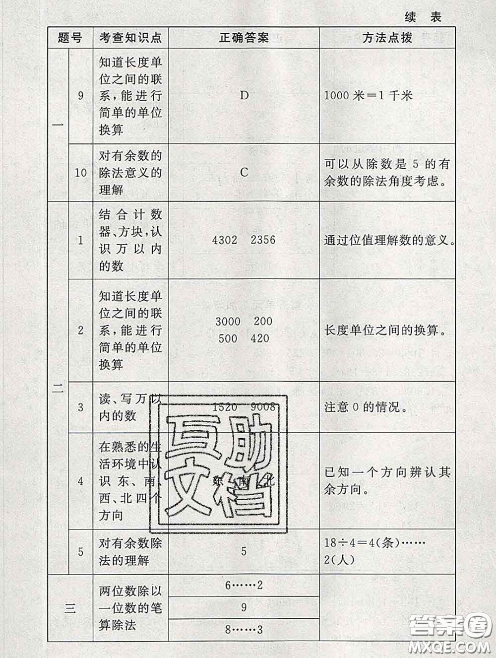 2020春海淀名師伴你學(xué)同步學(xué)練測(cè)二年級(jí)數(shù)學(xué)下冊(cè)北師版答案