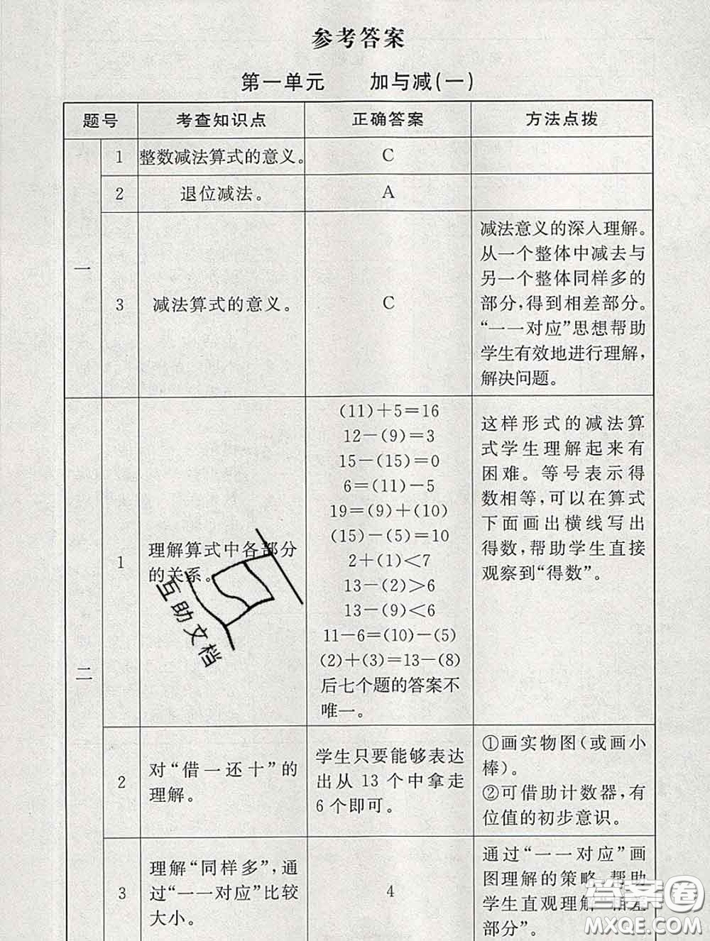 2020春海淀名師伴你學同步學練測一年級數(shù)學下冊北師版答案