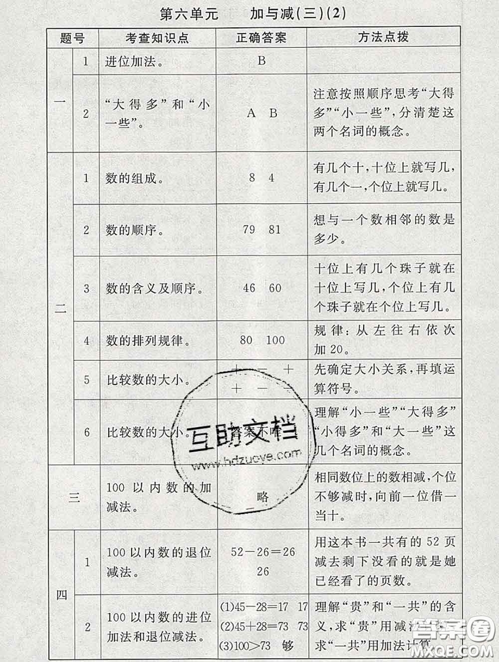 2020春海淀名師伴你學同步學練測一年級數(shù)學下冊北師版答案