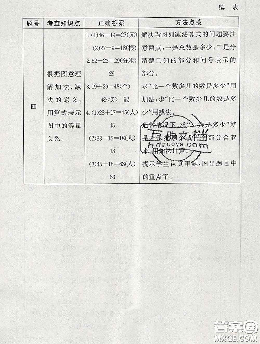 2020春海淀名師伴你學同步學練測一年級數(shù)學下冊北師版答案