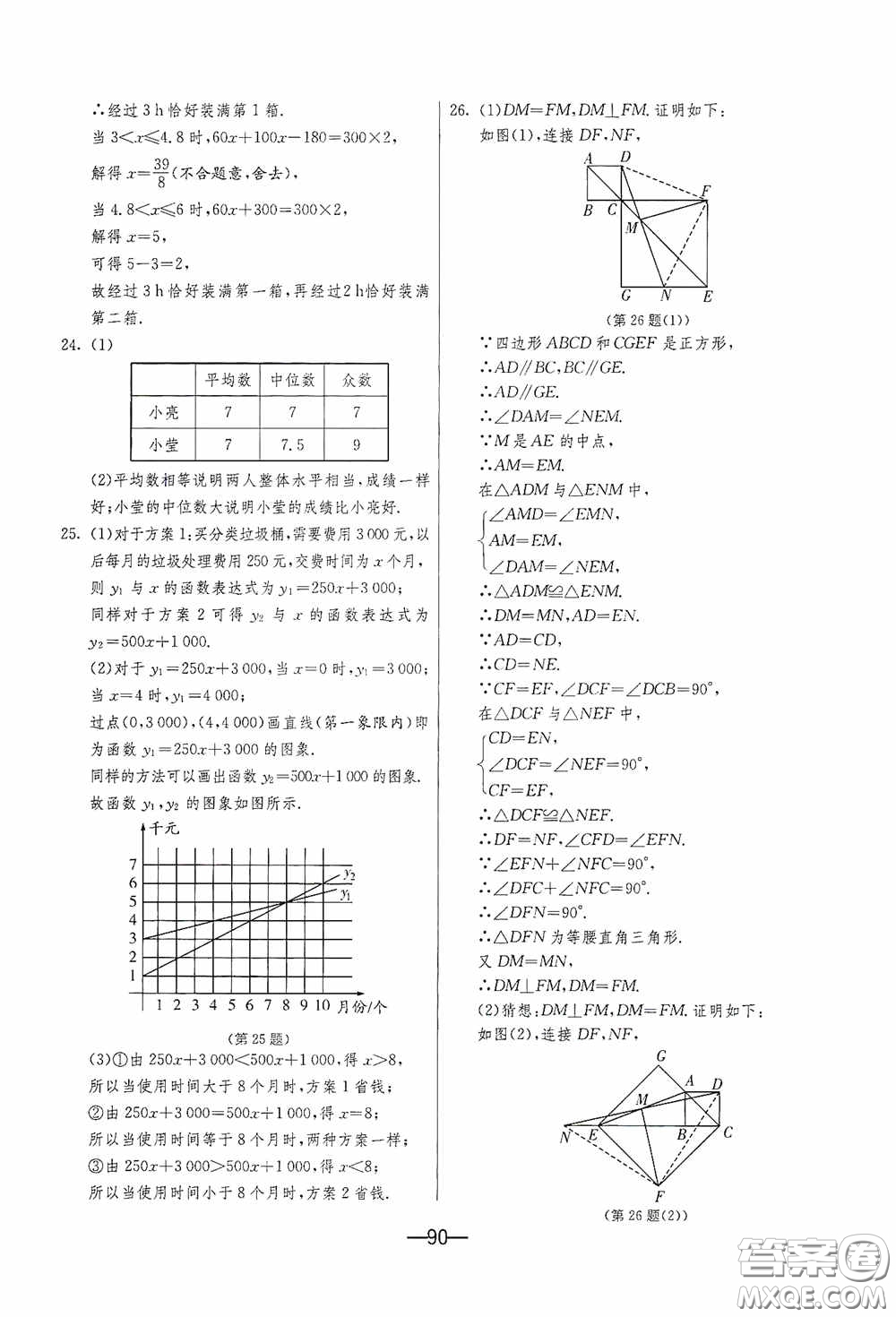 江蘇人民出版社2020期末闖關(guān)沖刺100分八年級(jí)數(shù)學(xué)下冊(cè)人民教育RMJY版答案