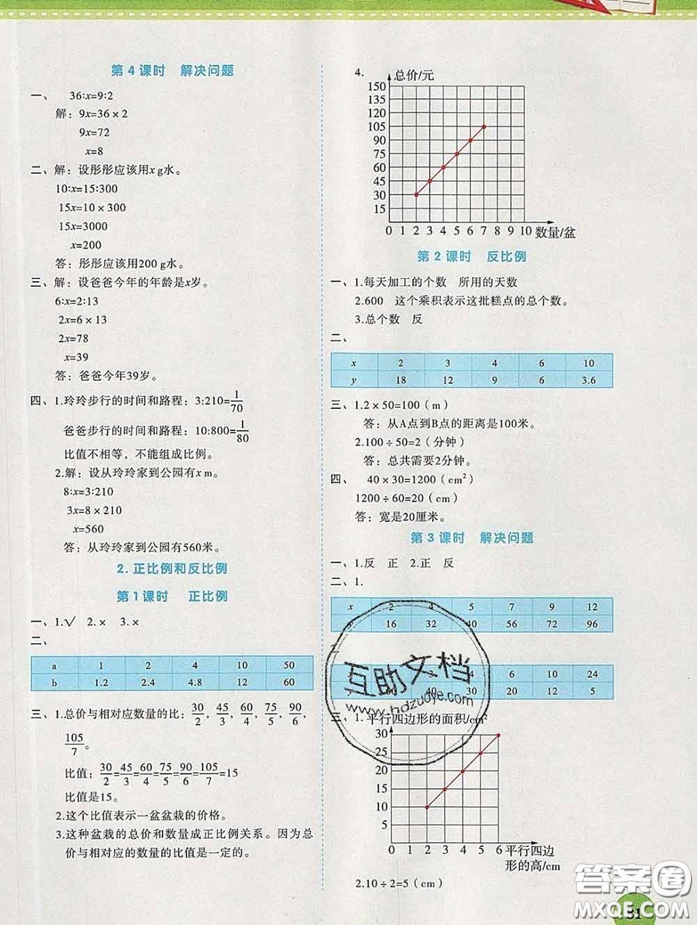 西安出版社2020新版黃岡隨堂練六年級數(shù)學(xué)下冊人教版答案