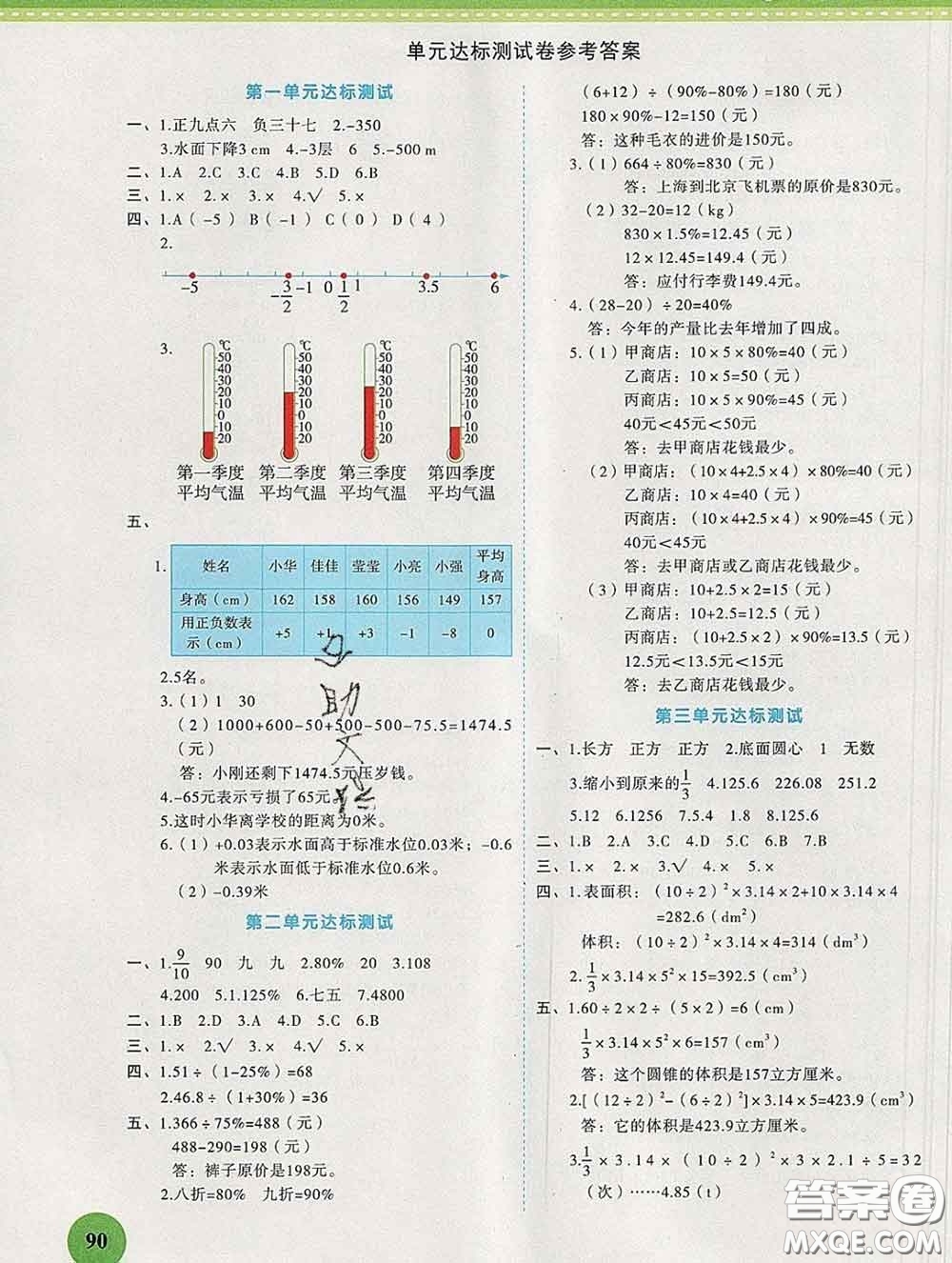 西安出版社2020新版黃岡隨堂練六年級數(shù)學(xué)下冊人教版答案