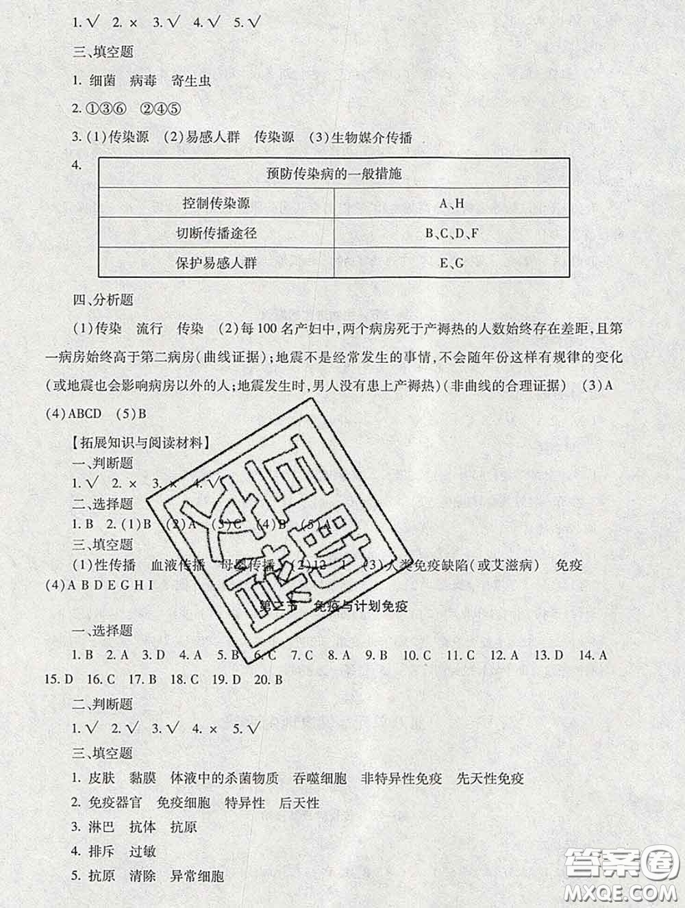 2020春海淀名師伴你學(xué)同步學(xué)練測八年級生物下冊人教版答案