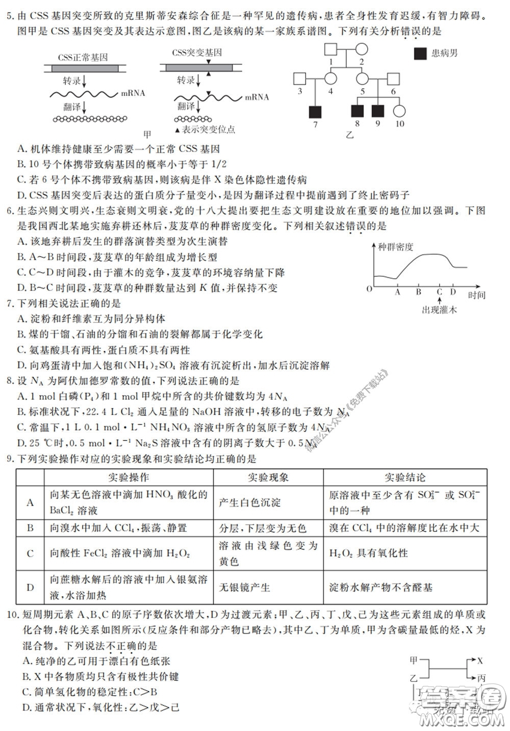 2020屆百校聯(lián)考高考百日沖刺金卷三全國一卷理綜試題及答案