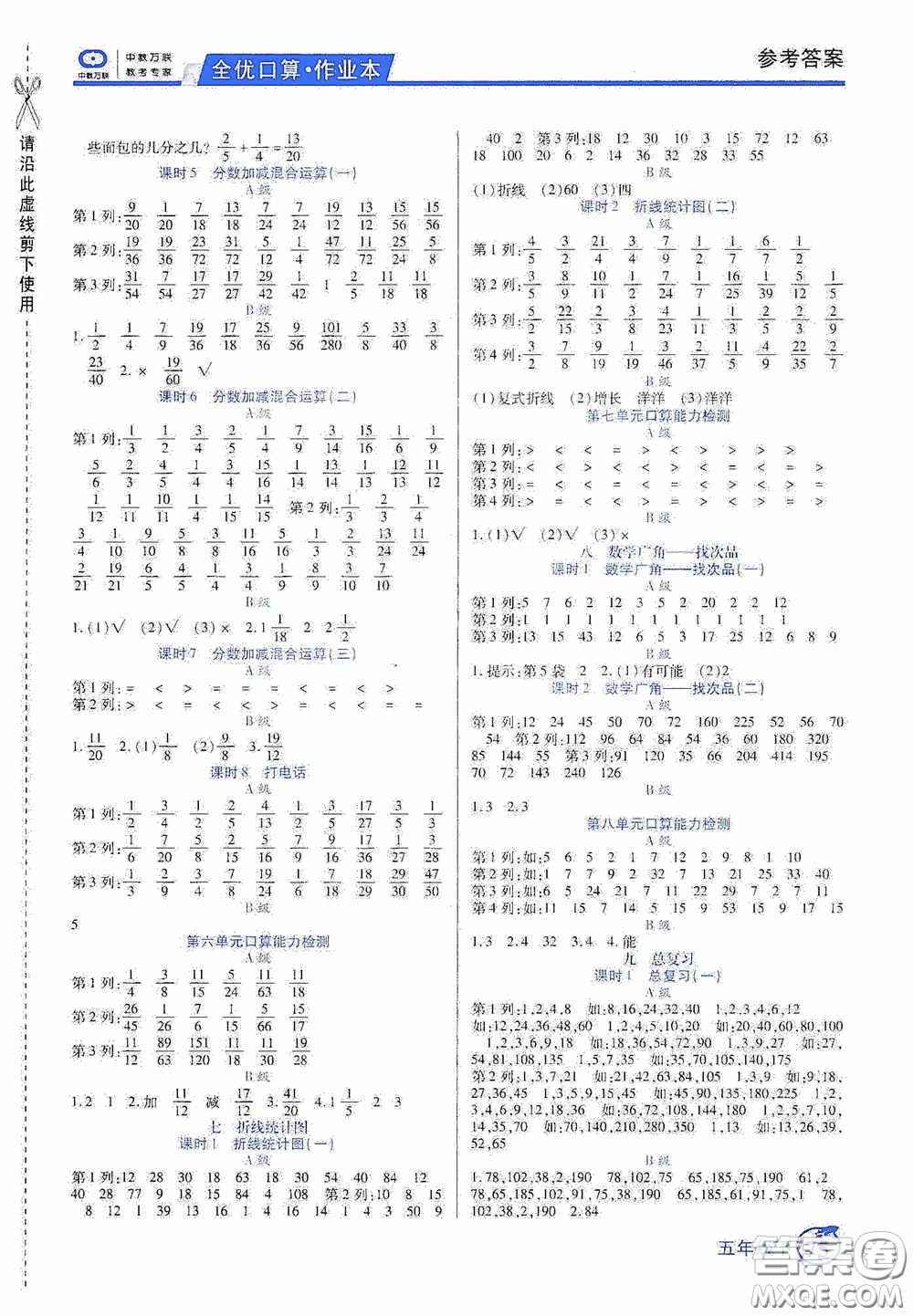 沈陽出版社2020中教萬聯(lián)全優(yōu)口算作業(yè)本五年級下冊答案