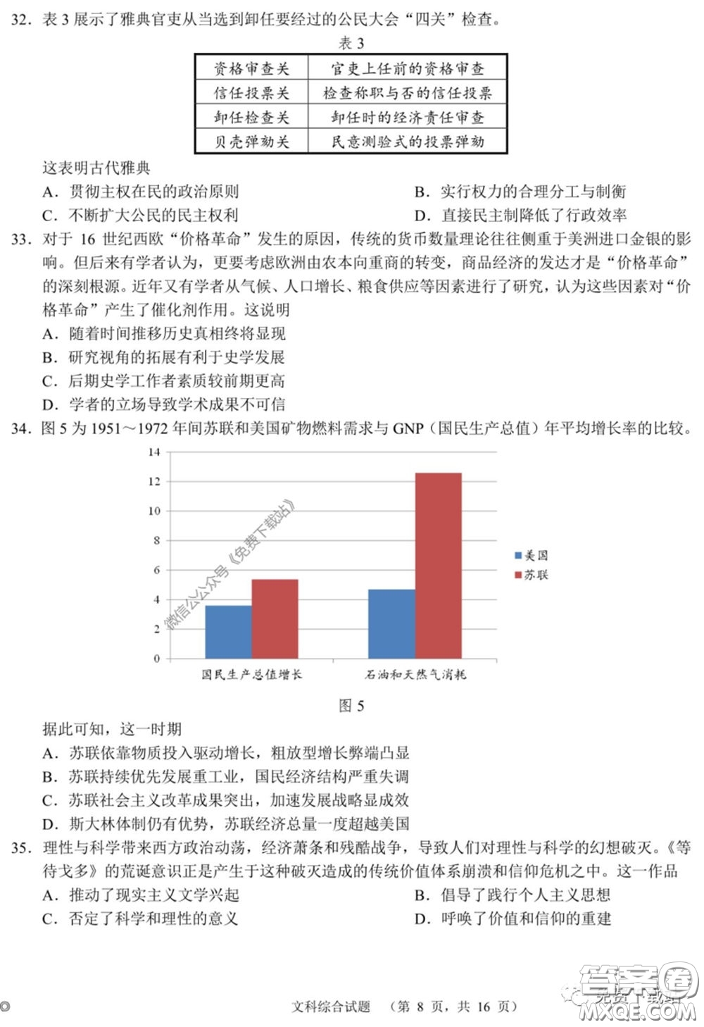 長郡中學2020屆高三適應(yīng)性考試四文科綜合試題及答案