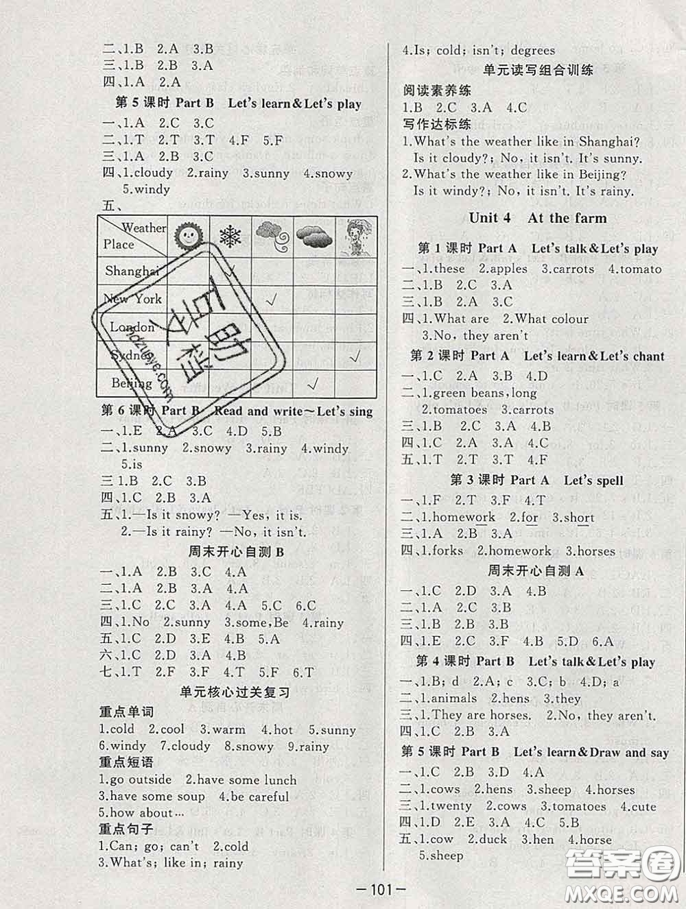 2020新版A+優(yōu)化作業(yè)本四年級英語下冊人教版參考答案