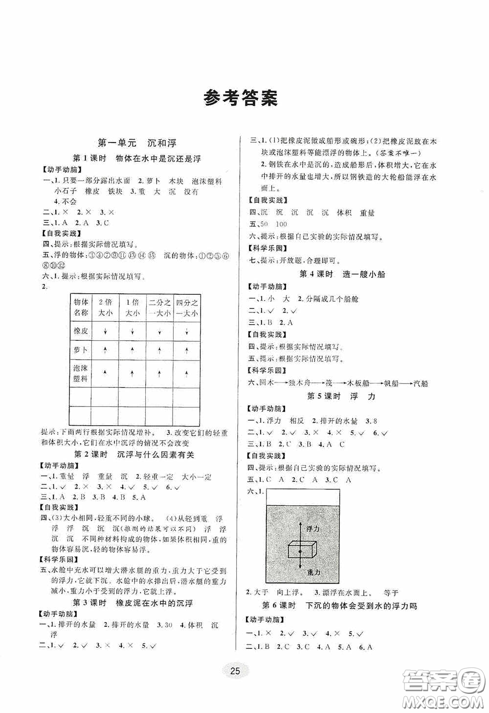 河海大學(xué)出版社2020同步特訓(xùn)小博士五年級科學(xué)人教版下冊答案