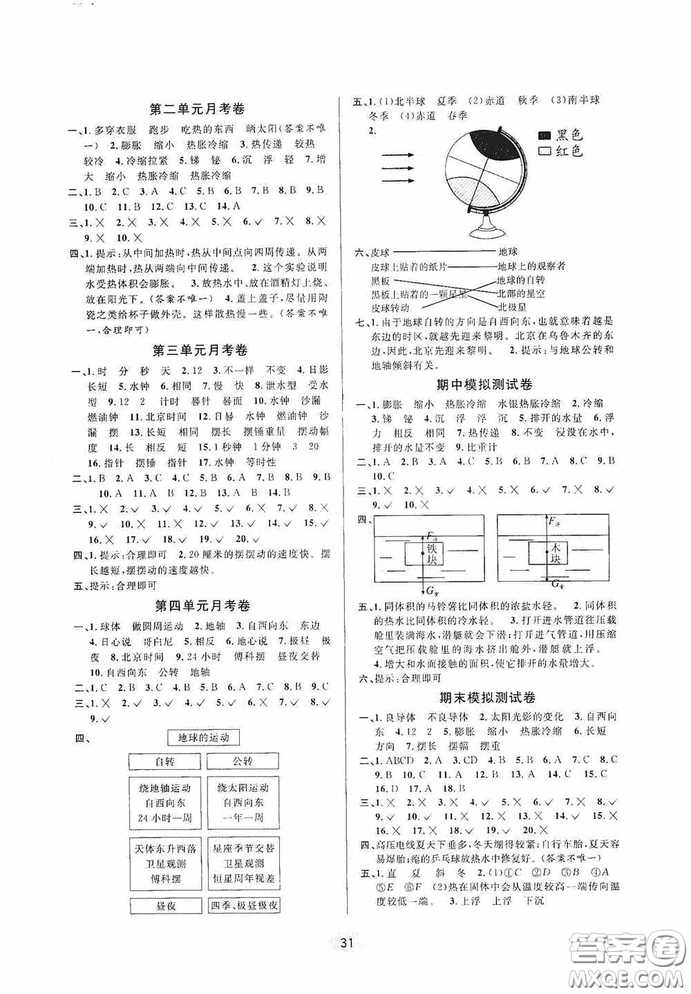 河海大學(xué)出版社2020同步特訓(xùn)小博士五年級科學(xué)人教版下冊答案