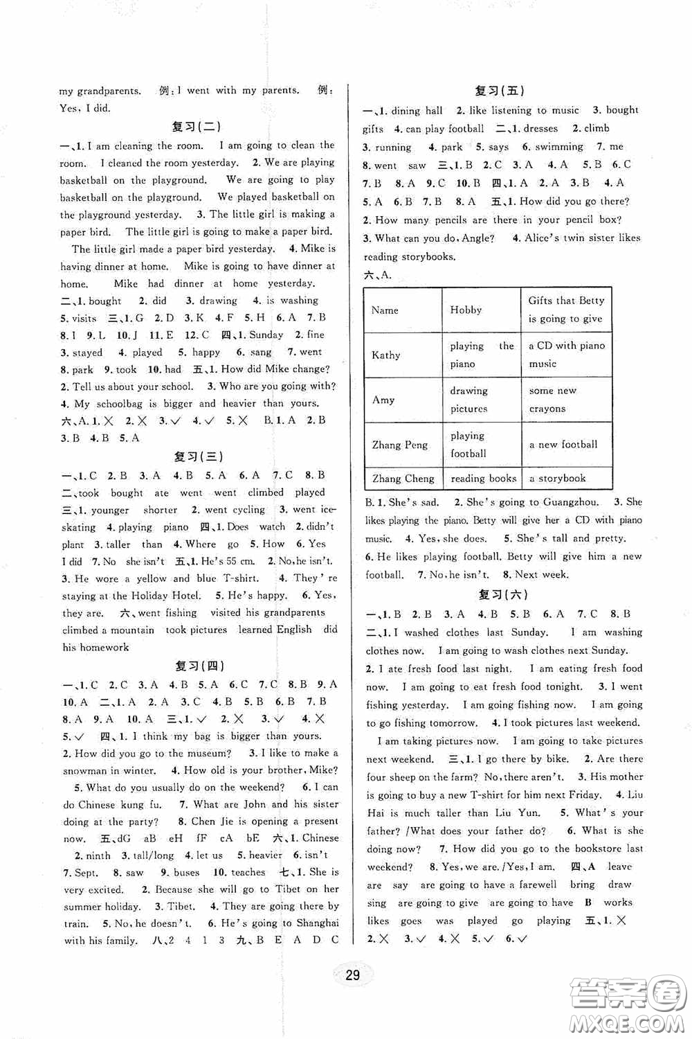 河海大學(xué)出版社2020同步特訓(xùn)小博士六年級(jí)英語(yǔ)人教版下冊(cè)答案