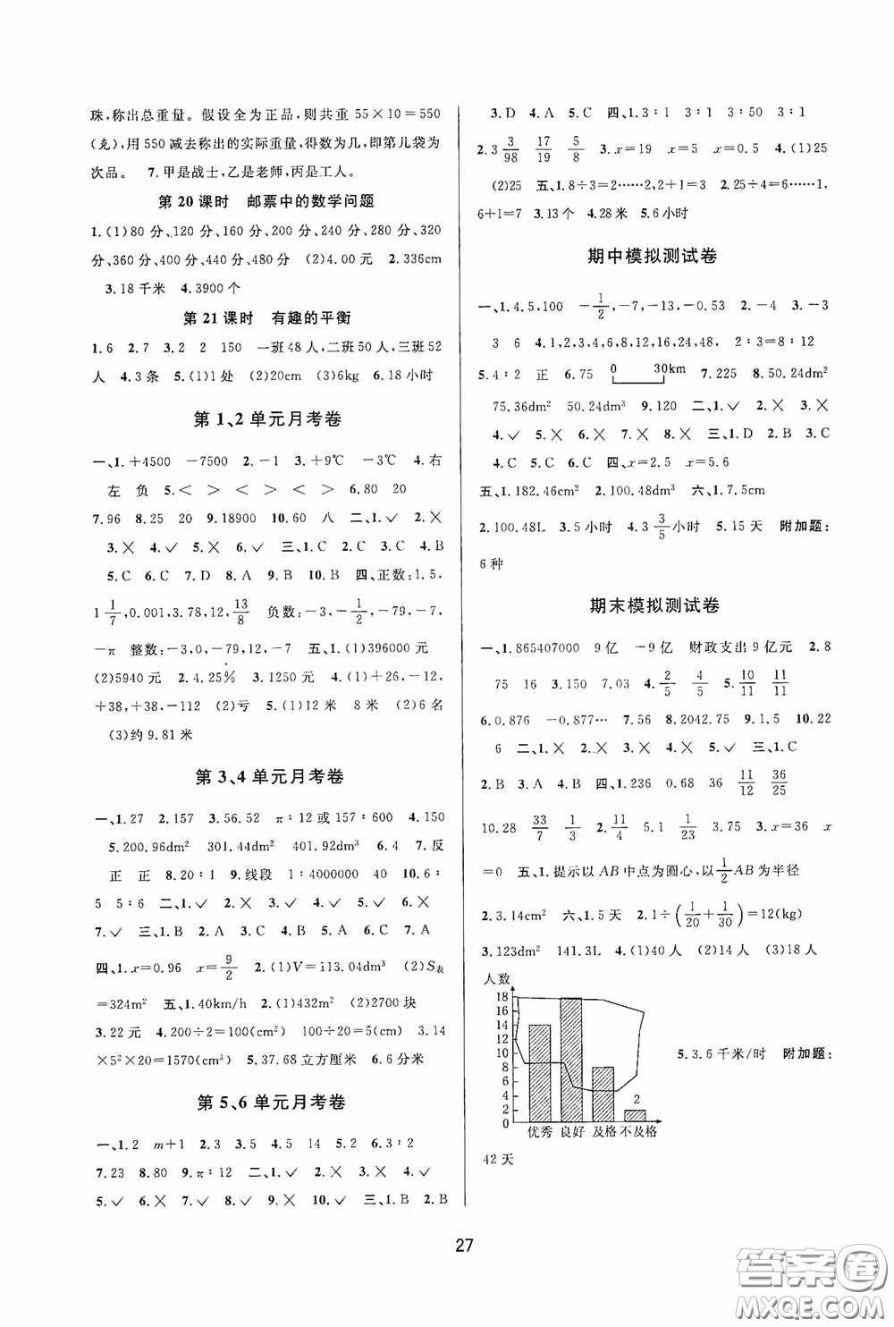 河海大學(xué)出版社2020同步特訓(xùn)小博士六年級數(shù)學(xué)人教版下冊答案