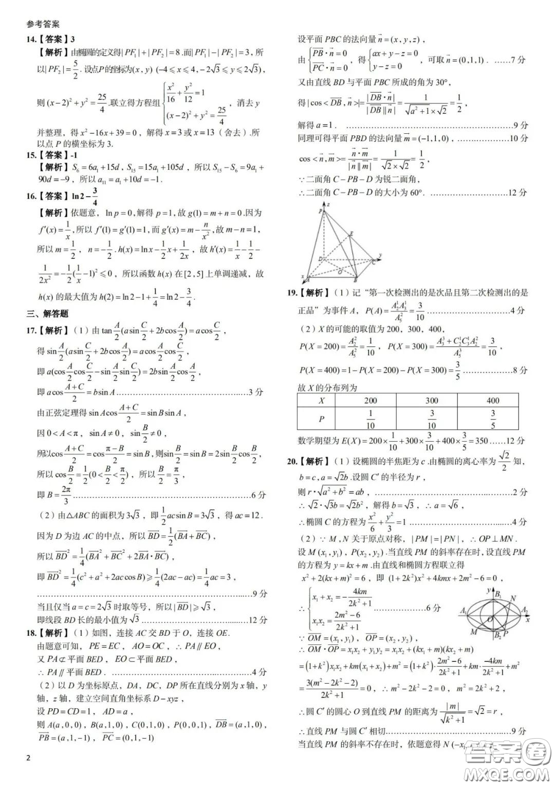 2020屆高考強基3套卷全國卷一理科數(shù)學參考答案