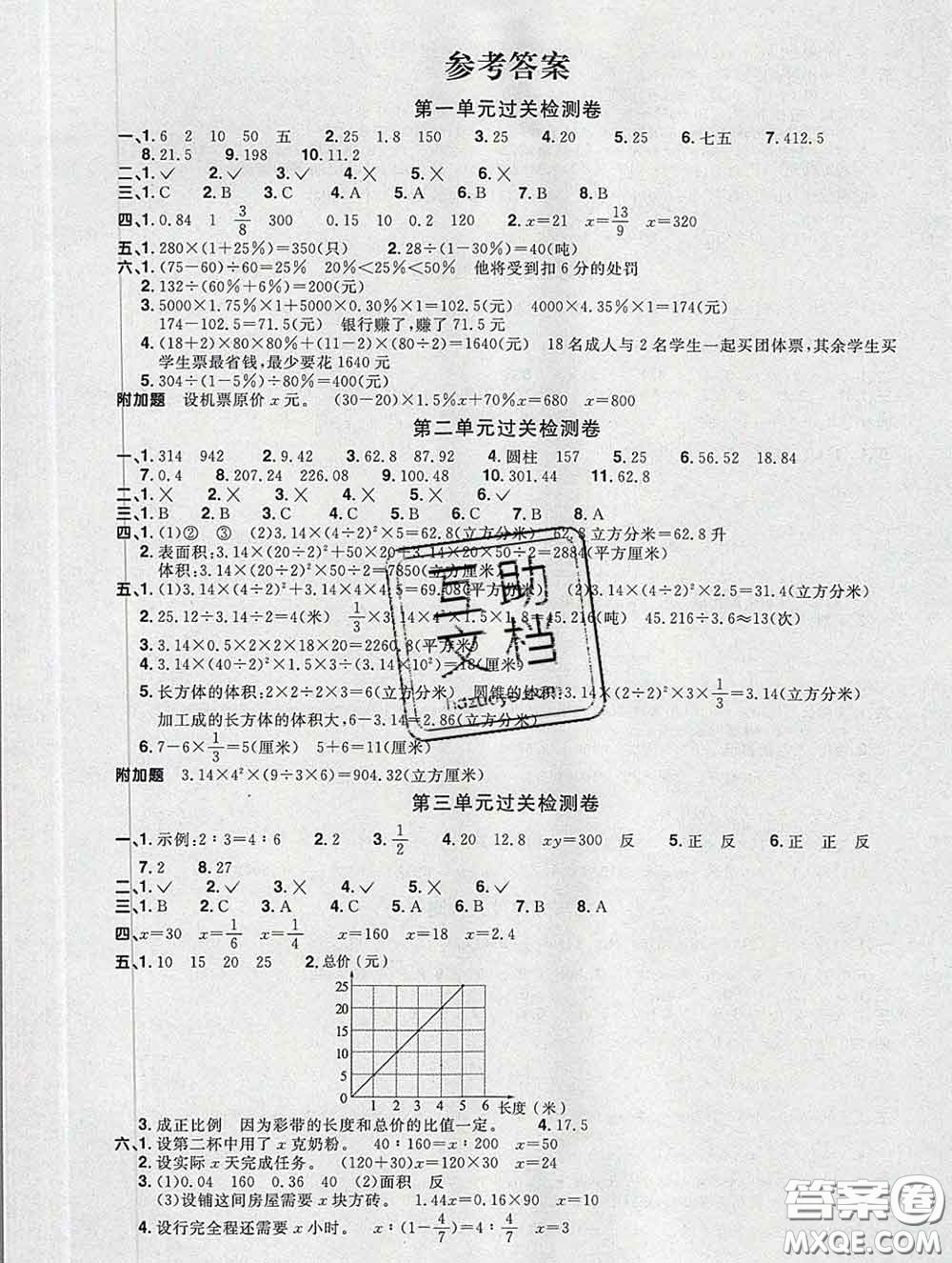 2020新版陽光同學(xué)一線名師全優(yōu)好卷六年級數(shù)學(xué)下冊青島版答案