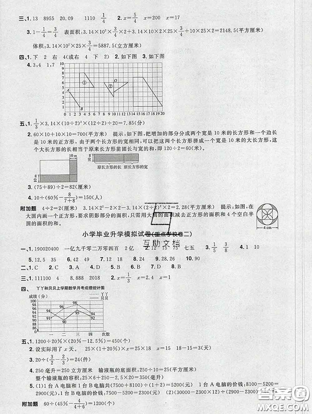 2020新版陽光同學(xué)一線名師全優(yōu)好卷六年級數(shù)學(xué)下冊青島版答案