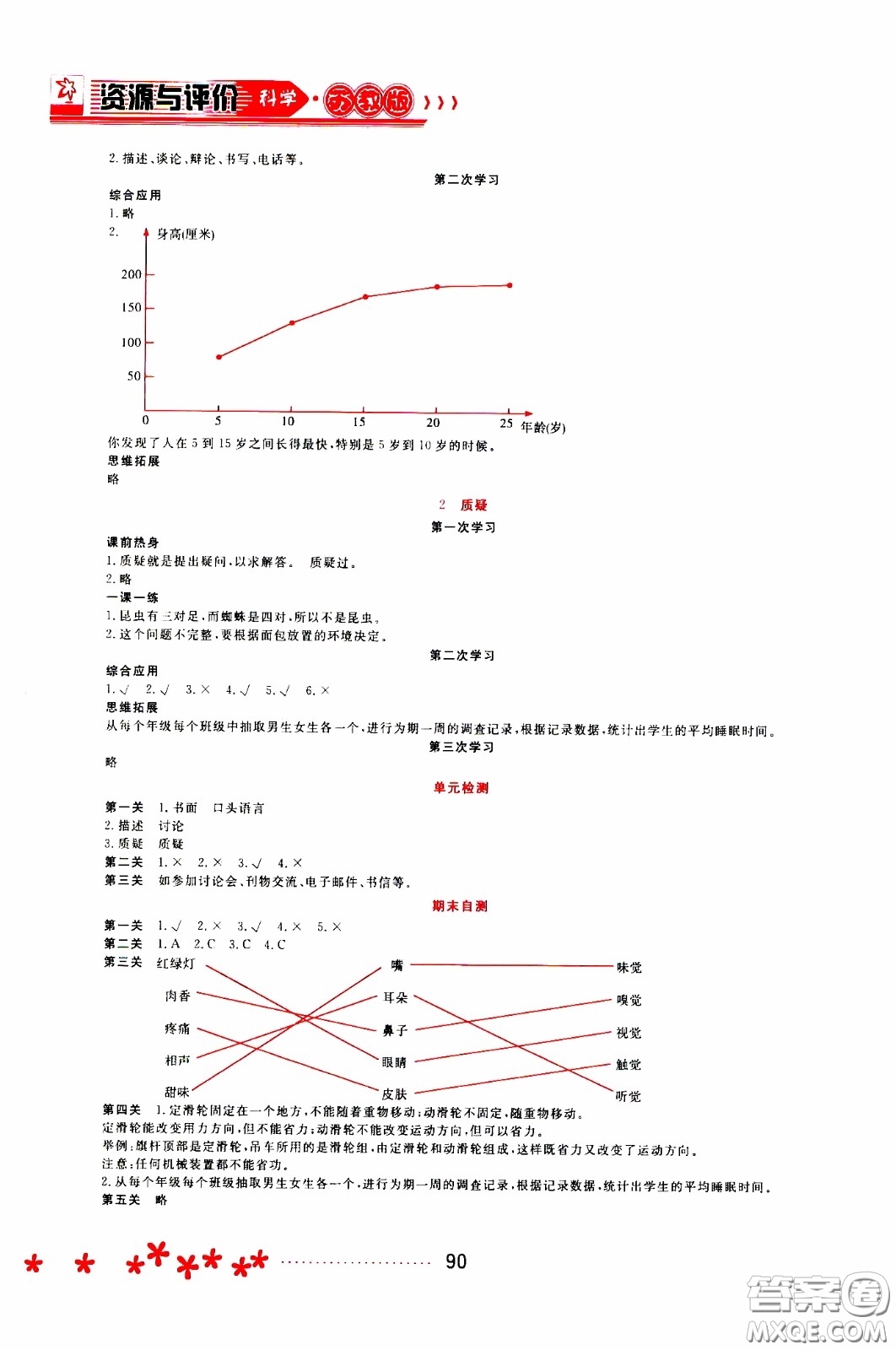 黑龍江教育出版社2020年資源與評(píng)價(jià)科學(xué)五年級(jí)下冊(cè)蘇教版參考答案