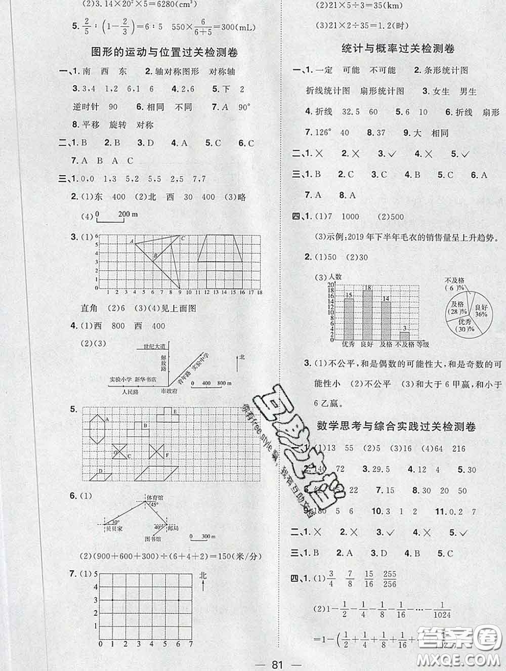 2020新版陽光同學(xué)一線名師全優(yōu)好卷六年級數(shù)學(xué)下冊人教版廣東專版答案